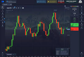 Exploring the Benefits of the Official Platform Pocket Option 4